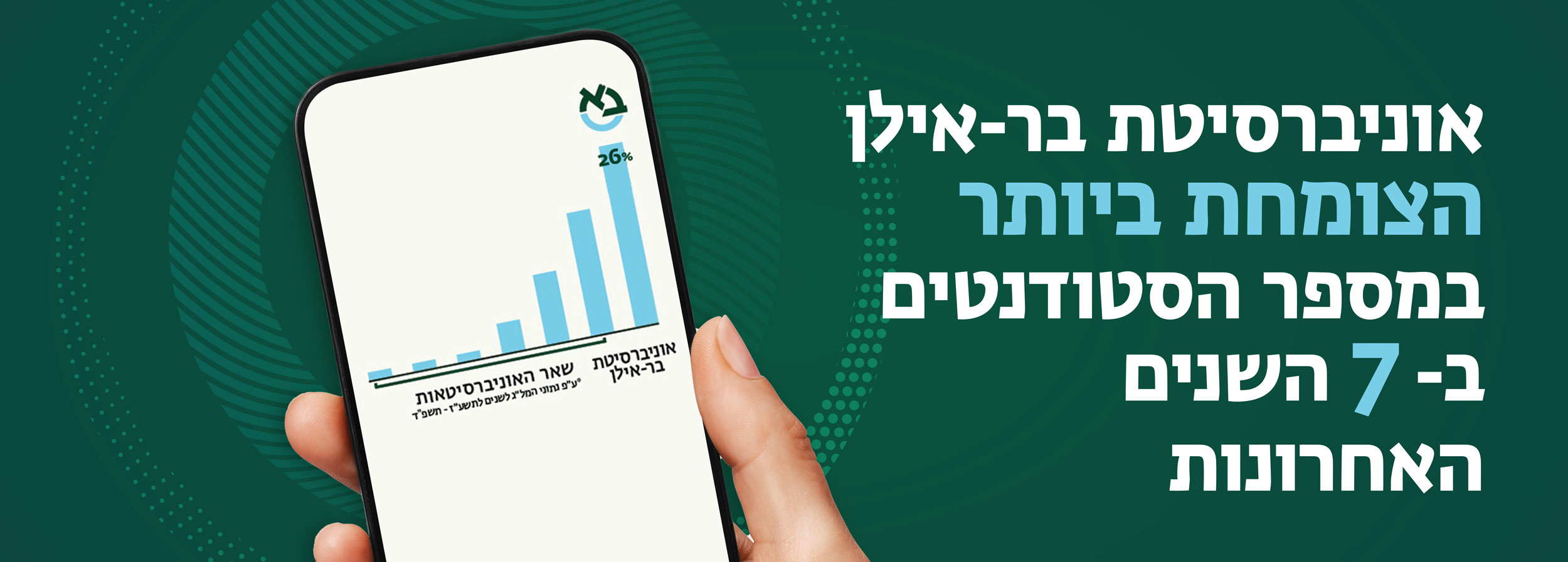 אוניברסיטת בר-אילן הצומחת ביותר במספר הסטודנטים